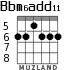 Bbm6add11 para guitarra - versión 4