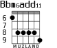 Bbm6add11 para guitarra - versión 5