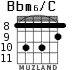 Bbm6/C para guitarra - versión 3