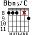Bbm6/C para guitarra - versión 4