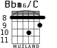 Bbm6/C para guitarra
