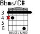 Bbm6/C# para guitarra - versión 1