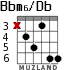 Bbm6/Db para guitarra - versión 3