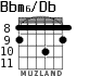 Bbm6/Db para guitarra - versión 5