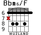 Bbm6/F para guitarra - versión 4