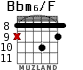 Bbm6/F para guitarra - versión 5
