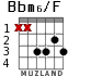 Bbm6/F para guitarra