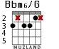 Bbm6/G para guitarra - versión 3