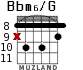 Bbm6/G para guitarra - versión 7