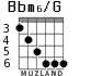 Bbm6/G para guitarra