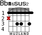 Bbm6sus2 para guitarra - versión 2