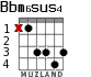 Bbm6sus4 para guitarra - versión 2