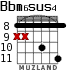 Bbm6sus4 para guitarra - versión 5