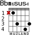 Bbm6sus4 para guitarra - versión 1