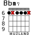 Bbm7 para guitarra - versión 5