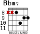 Bbm7 para guitarra - versión 6