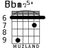 Bbm75+ para guitarra - versión 4