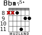 Bbm75+ para guitarra - versión 6