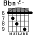 Bbm75- para guitarra - versión 5