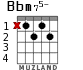 Bbm75- para guitarra - versión 1