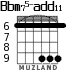 Bbm75-add11 para guitarra - versión 3