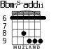 Bbm75-add11 para guitarra - versión 4