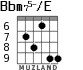 Bbm75-/E para guitarra - versión 4