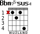 Bbm75-sus4 para guitarra - versión 2