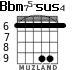 Bbm75-sus4 para guitarra - versión 3