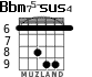 Bbm75-sus4 para guitarra - versión 4