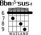 Bbm75-sus4 para guitarra - versión 5