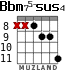 Bbm75-sus4 para guitarra - versión 6