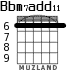 Bbm7add11 para guitarra - versión 2