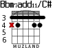 Bbm7add11/C# para guitarra - versión 2