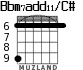 Bbm7add11/C# para guitarra - versión 1