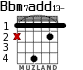 Bbm7add13- para guitarra - versión 2