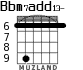 Bbm7add13- para guitarra - versión 4