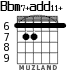 Bbm7+add11+ para guitarra - versión 3