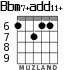 Bbm7+add11+ para guitarra - versión 4