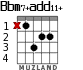 Bbm7+add11+ para guitarra - versión 1