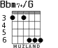 Bbm7+/G para guitarra - versión 2