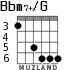 Bbm7+/G para guitarra - versión 3