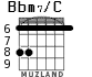 Bbm7/C para guitarra - versión 2
