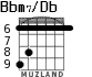 Bbm7/Db para guitarra - versión 2