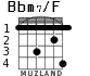 Bbm7/F para guitarra - versión 2