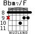 Bbm7/F para guitarra - versión 6