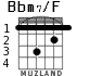 Bbm7/F para guitarra