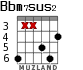 Bbm7sus2 para guitarra - versión 2