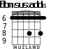 Bbm7sus2add11 para guitarra - versión 2