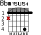 Bbm7sus4 para guitarra - versión 2